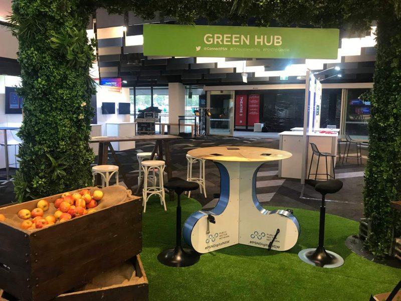 Eco Renewable Energy Uncle Tobys Easter Show